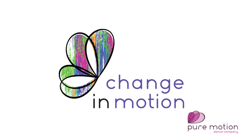 Change in Motion